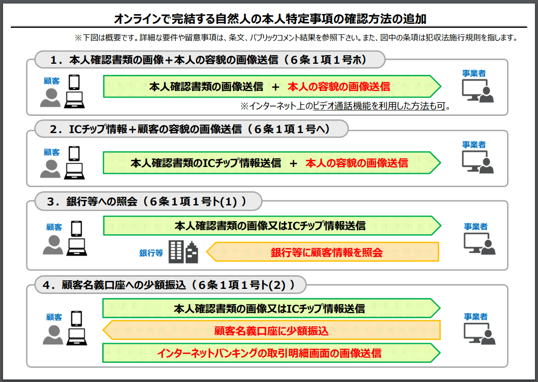 おっとっと レア ドリー おっとっとのレアキャラは誰 値段や期間ツイートまとめ Documents Openideo Com