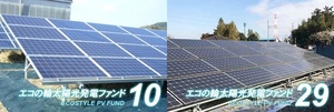 太陽光投資ファンド「エコの輪クラウドファンディング」10号・29号ファンドの分配実績を公開
