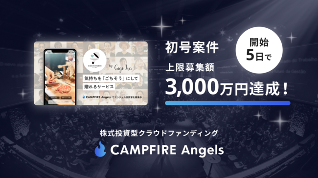 株式会社Gigi、株式投資型クラウドファンディング「CAMPFIRE Angels」募集開始5日で上限募集額3,000万円を達成！