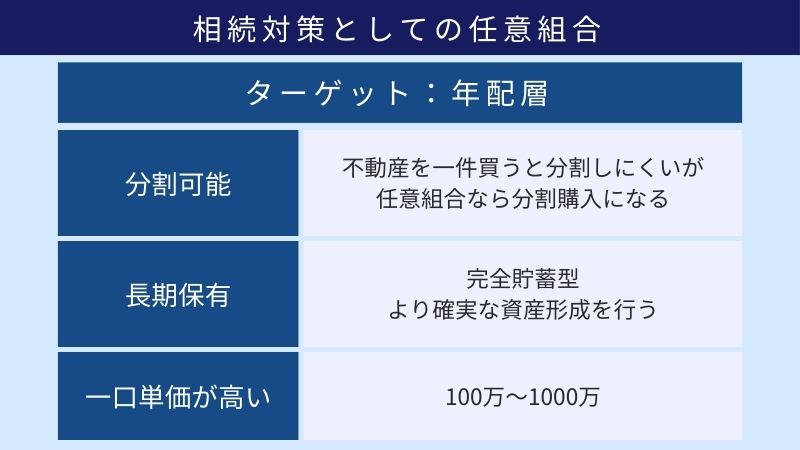 相続対策としての任意組合